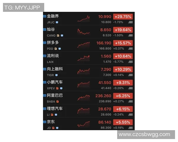 百万富翁俱乐部杯对决迪将军精彩赛事回顾与分析